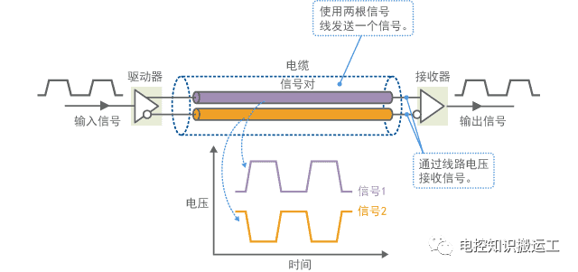 f312cfb8-35c4-11ee-9e74-dac502259ad0.png