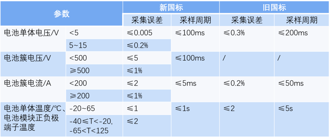 af909fc0-2fb3-11ee-bbcf-dac502259ad0.png