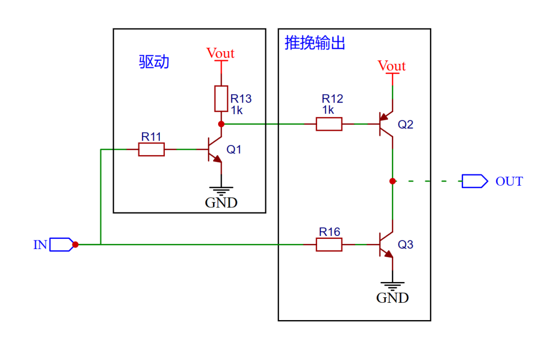 电源