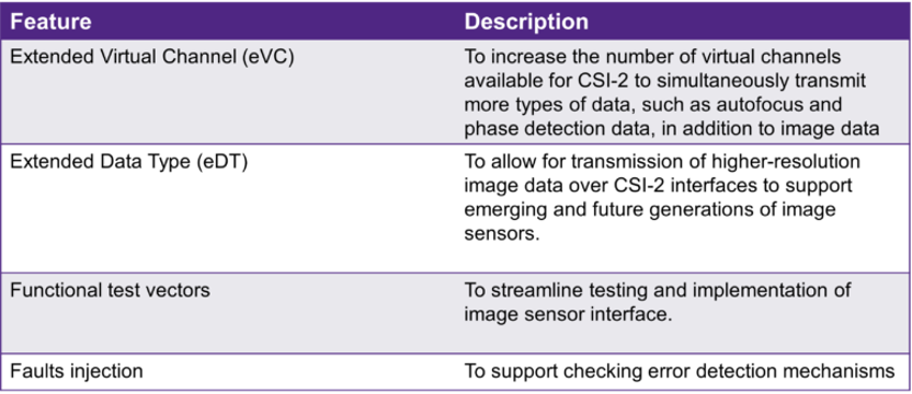 5ca8e702-9023-11ed-bfe3-dac502259ad0.png