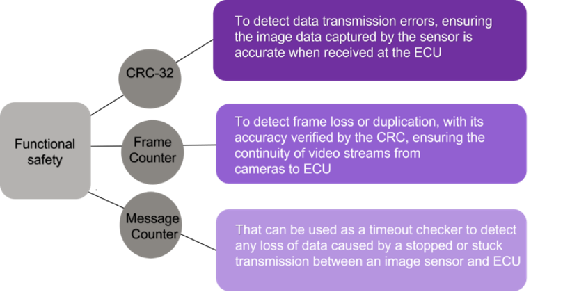 5cfa2072-9023-11ed-bfe3-dac502259ad0.png