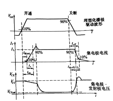 续流二极管