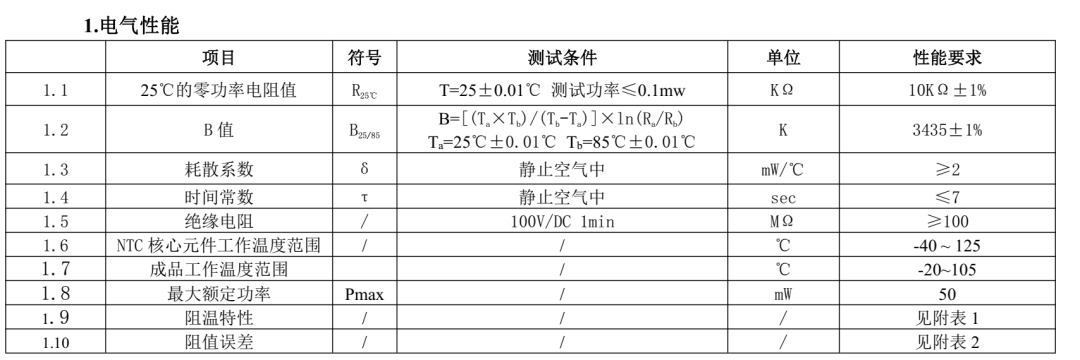 热敏电阻