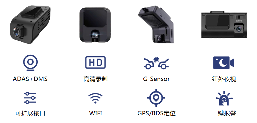k1体育·(中国)官方网站网约车智能监控视频终端主要功能有哪些(图1)