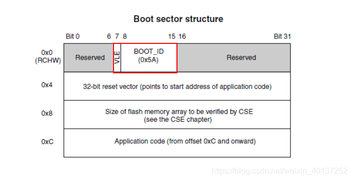 faf865aa-9081-11ed-bfe3-dac502259ad0.png