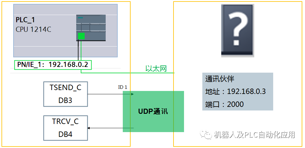 d6e22032-9033-11ed-bfe3-dac502259ad0.png