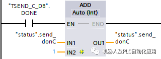 plc