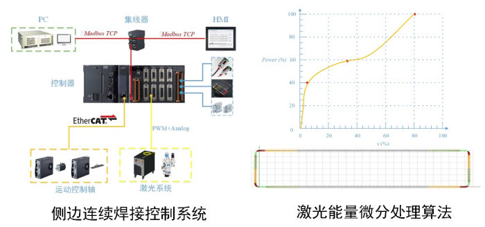 4399a03e-35dd-11ee-9e74-dac502259ad0.png