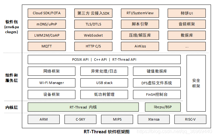 72092d50-368b-11ee-9e74-dac502259ad0.png