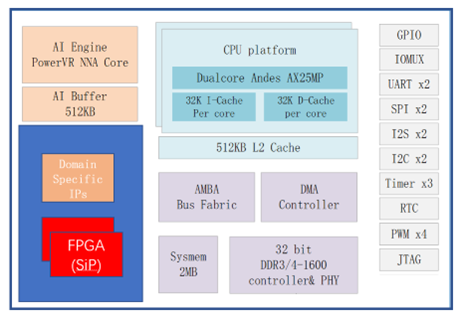 8b26aa1a-2fbf-11ee-bbcf-dac502259ad0.png