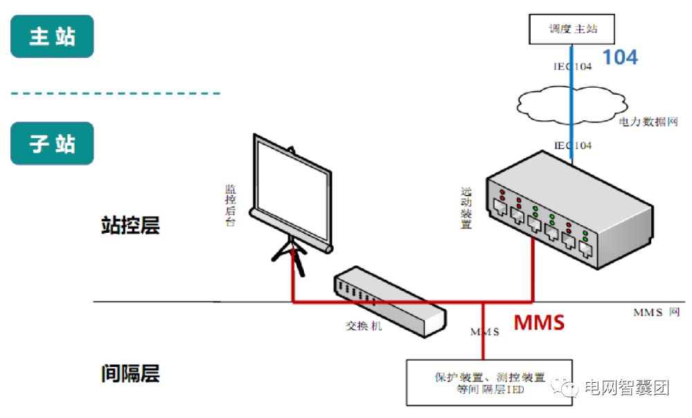 f7230d1e-8e73-11ed-bfe3-dac502259ad0.png