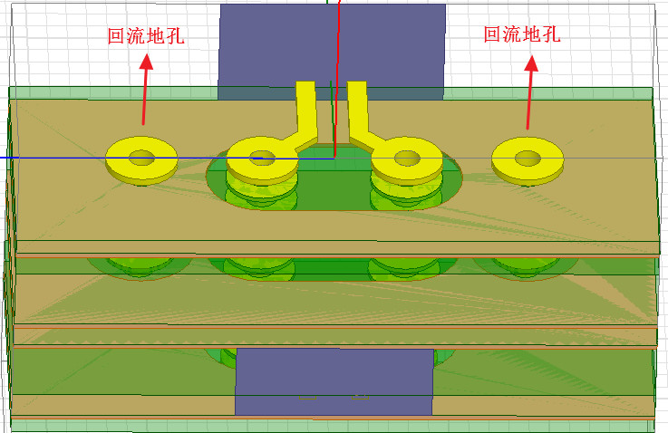 高速信号