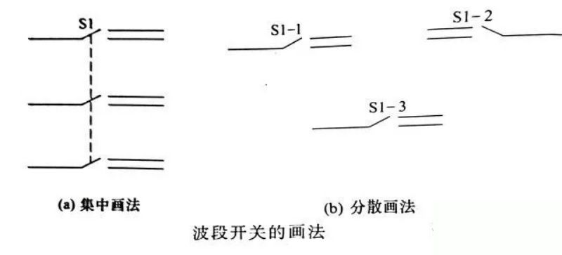 运算放大器