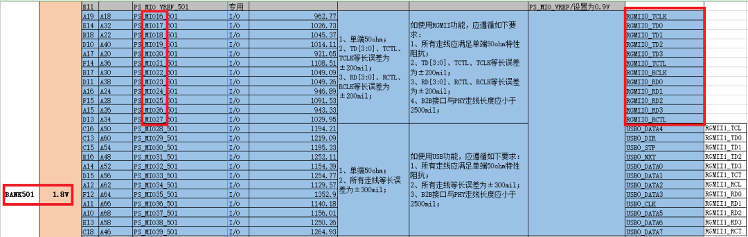 串口打印