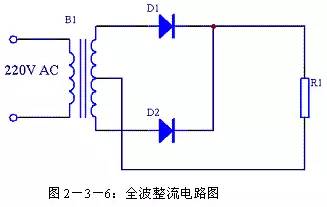 整流二极管