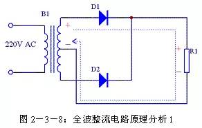 整流二极管