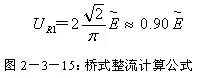 RC滤波电路