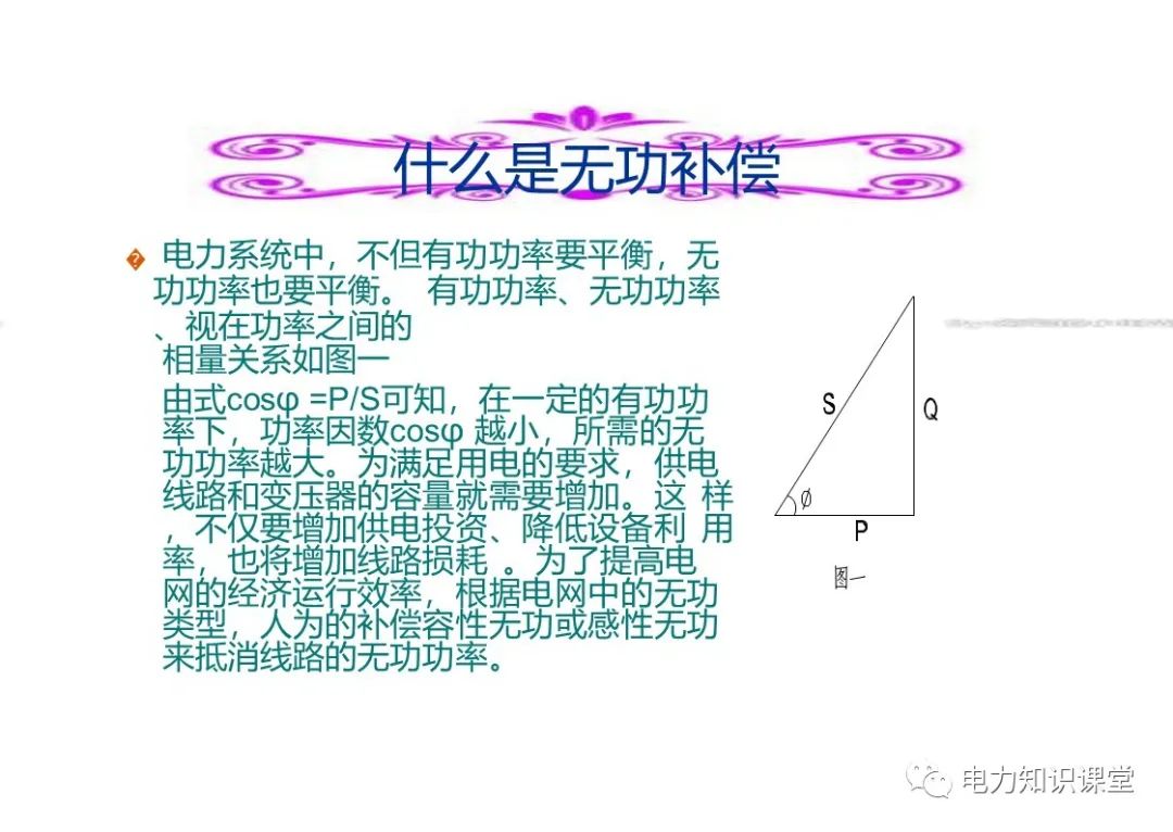 无功功率