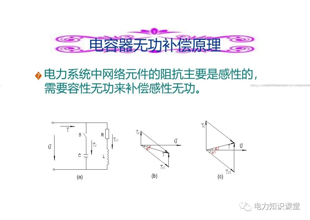 无功功率