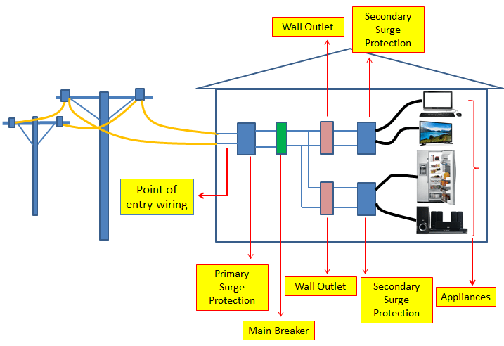 edfb6a06-8d8d-11ed-bfe3-dac502259ad0.png