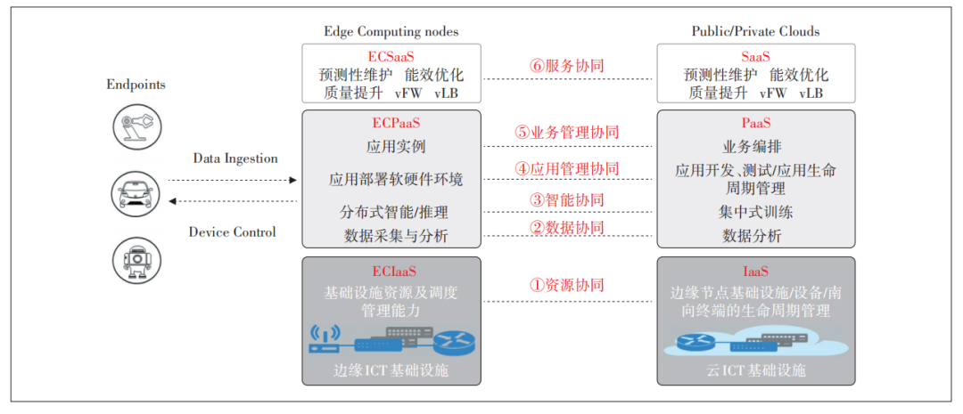 c65e2ea4-8e71-11ed-bfe3-dac502259ad0.png