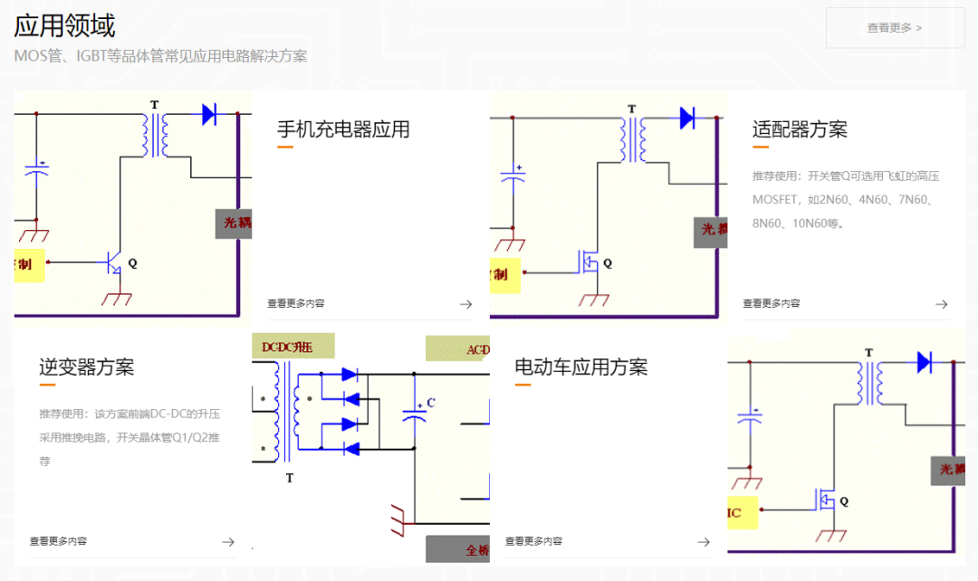 IGBT