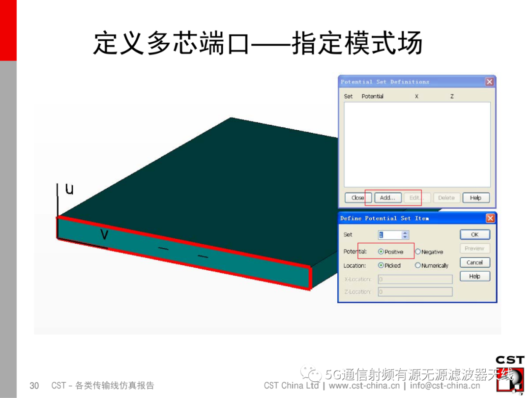 端口