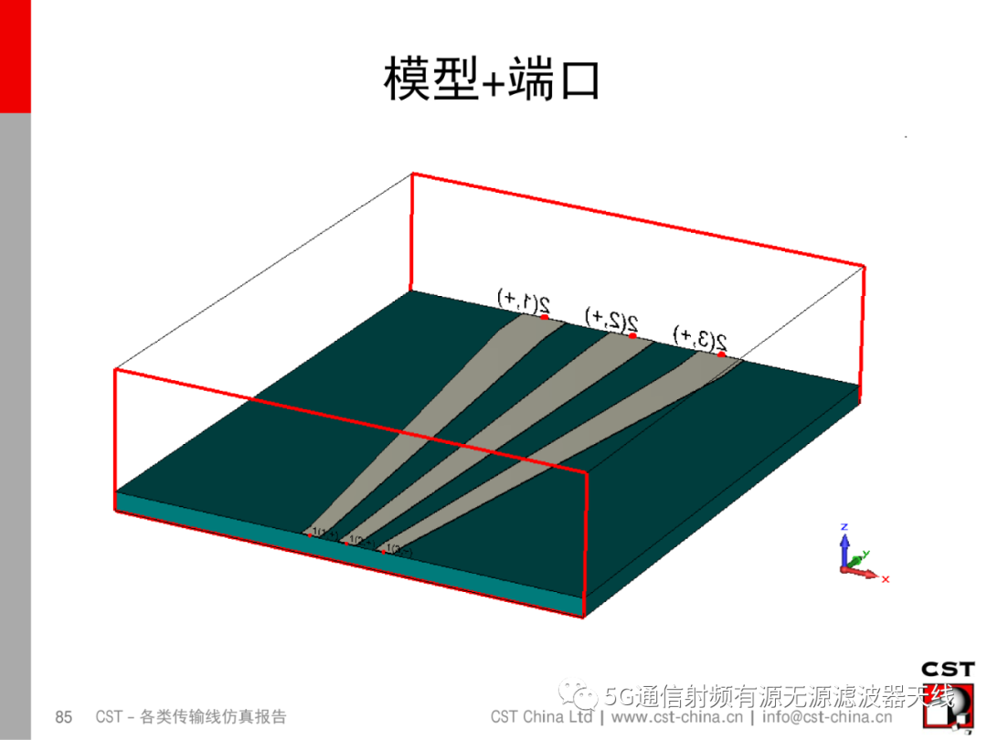 端口