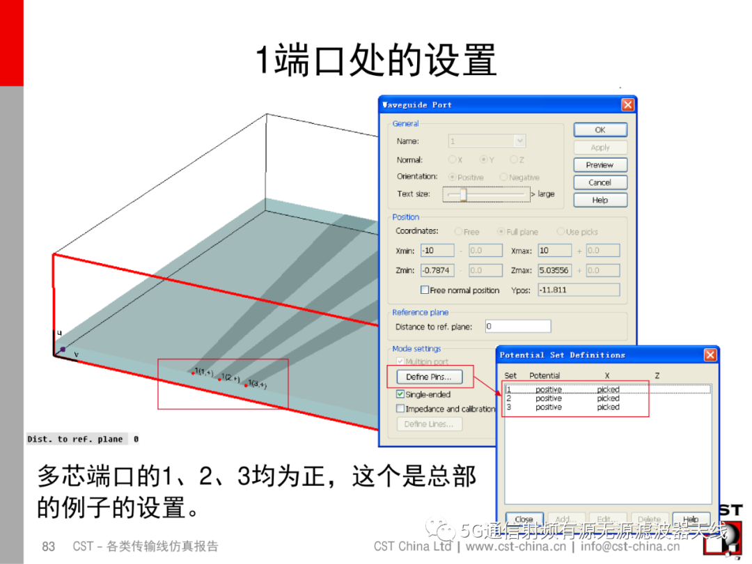 端口