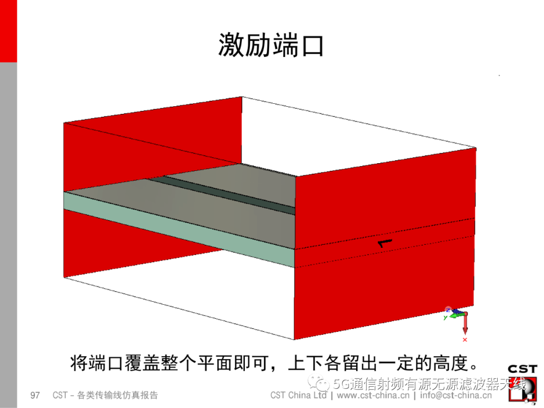 端口