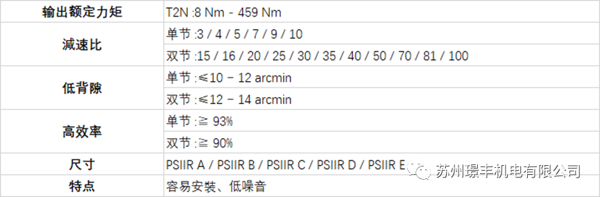 伺服马达