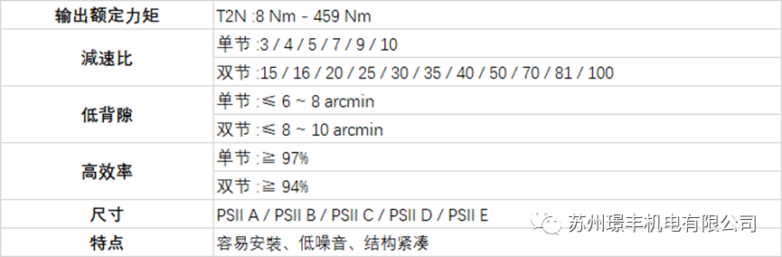 伺服马达