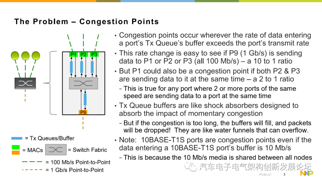 367b9a6e-9034-11ed-bfe3-dac502259ad0.png