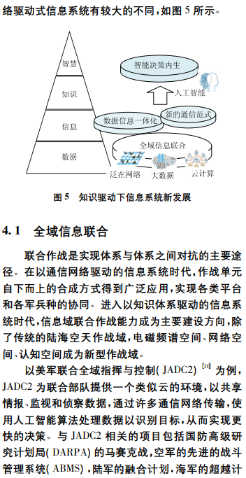 人工智能