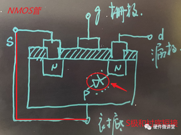 体二极管