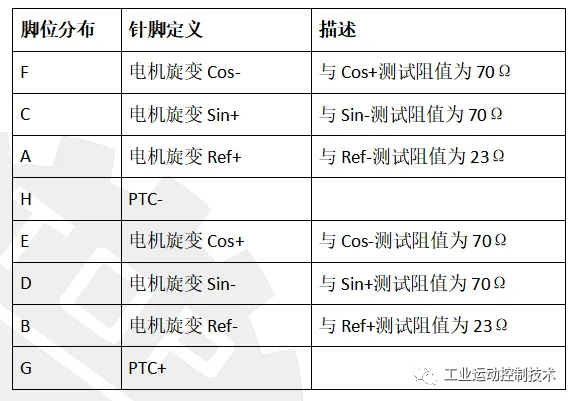 db90fc9e-30c8-11ee-bbcf-dac502259ad0.png