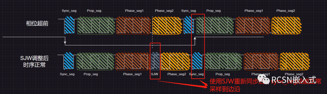 6d4ac808-30ca-11ee-bbcf-dac502259ad0.png