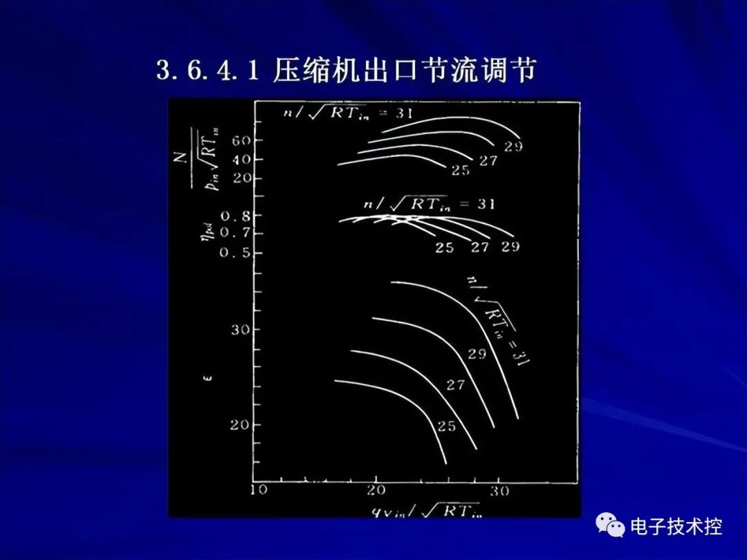 冷却器