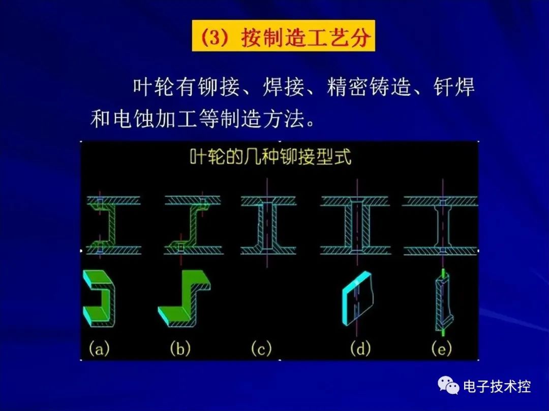 压缩机