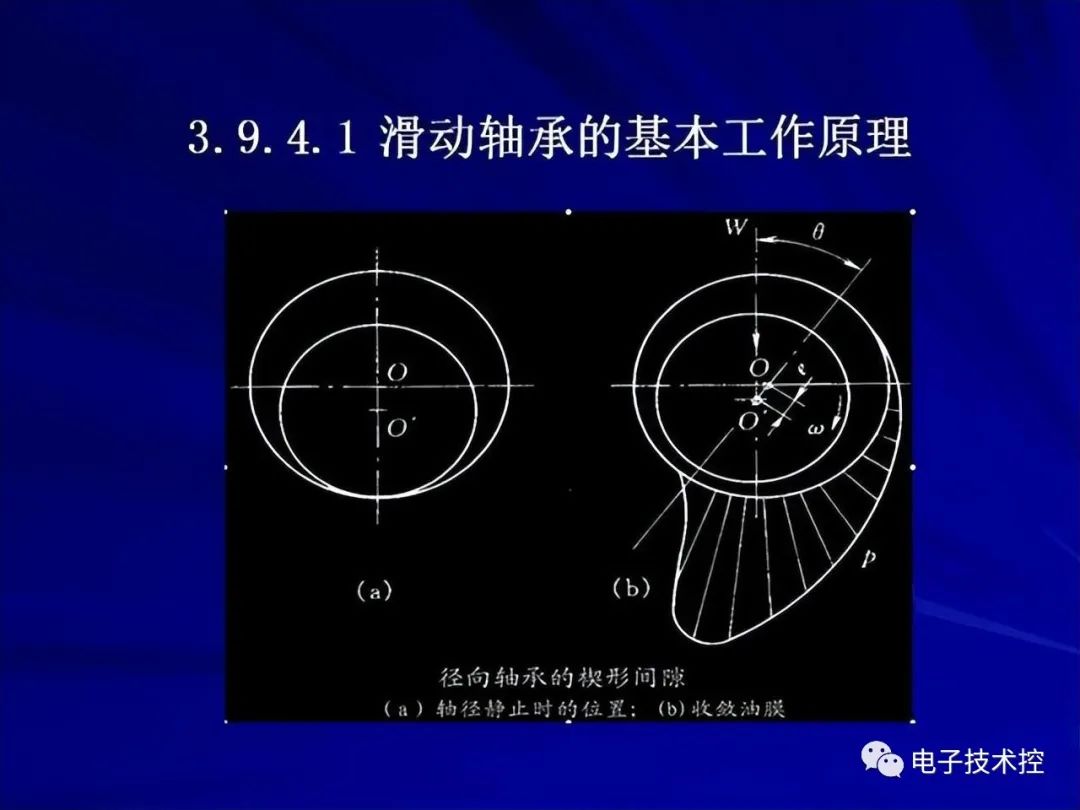 压缩机