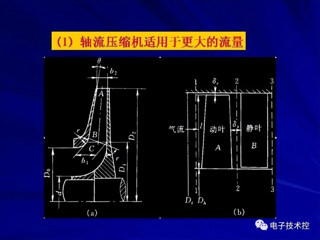 冷却器