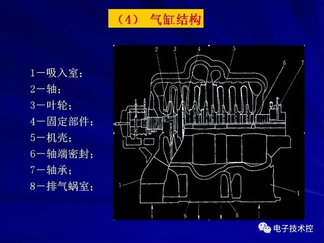 冷却器