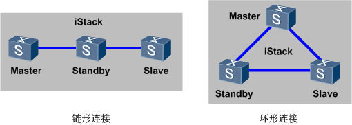 fede7f84-8da1-11ed-bfe3-dac502259ad0.png