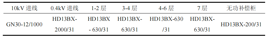 机智云