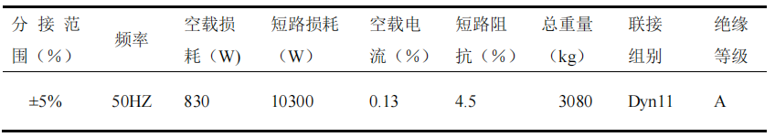 机智云