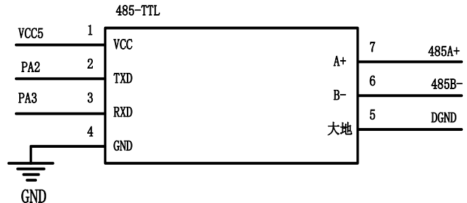 机智云