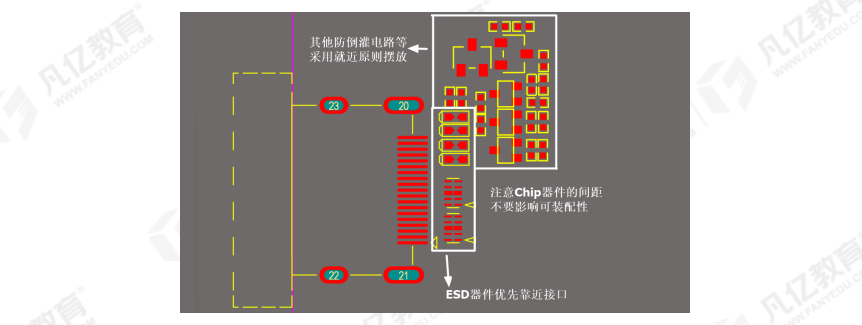 pcb