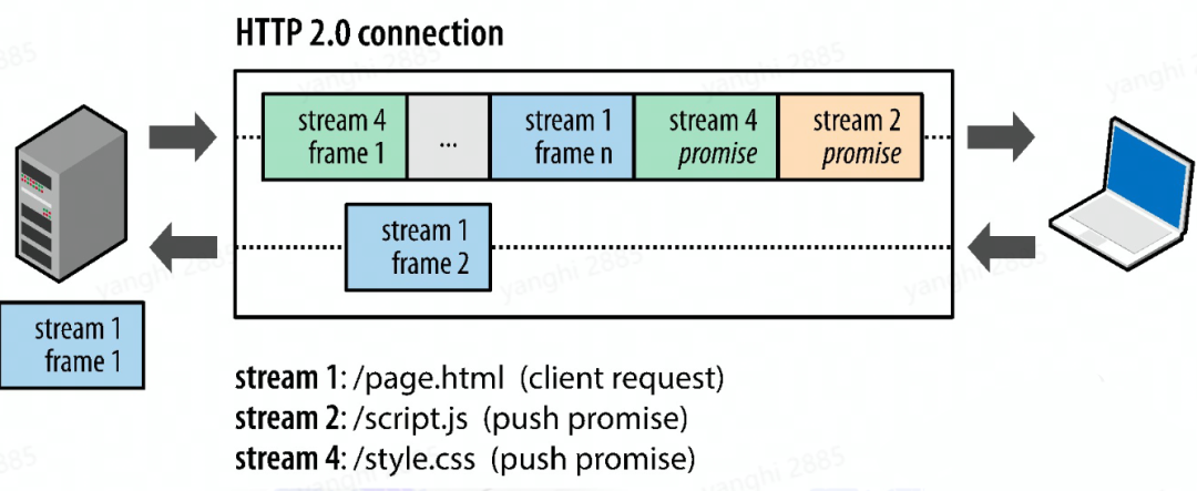 468fc706-325d-11ee-bbcf-dac502259ad0.png