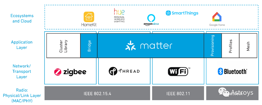 117ed0e4-914e-11ed-bfe3-dac502259ad0.png