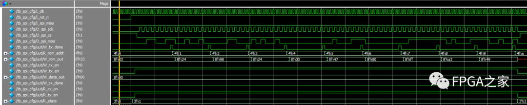 Verilog语言